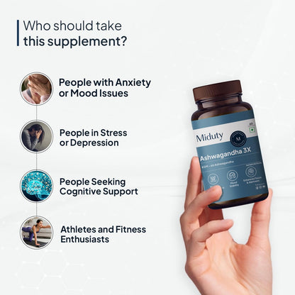 Miduty Palak Notes Ashwagandha 3X (500 mg) Supplement - KSM 66 Ashwagandha - Triple Strength Formula - For Mood Stability - Focus, Strength and Stress - 60 Veg Capsules
