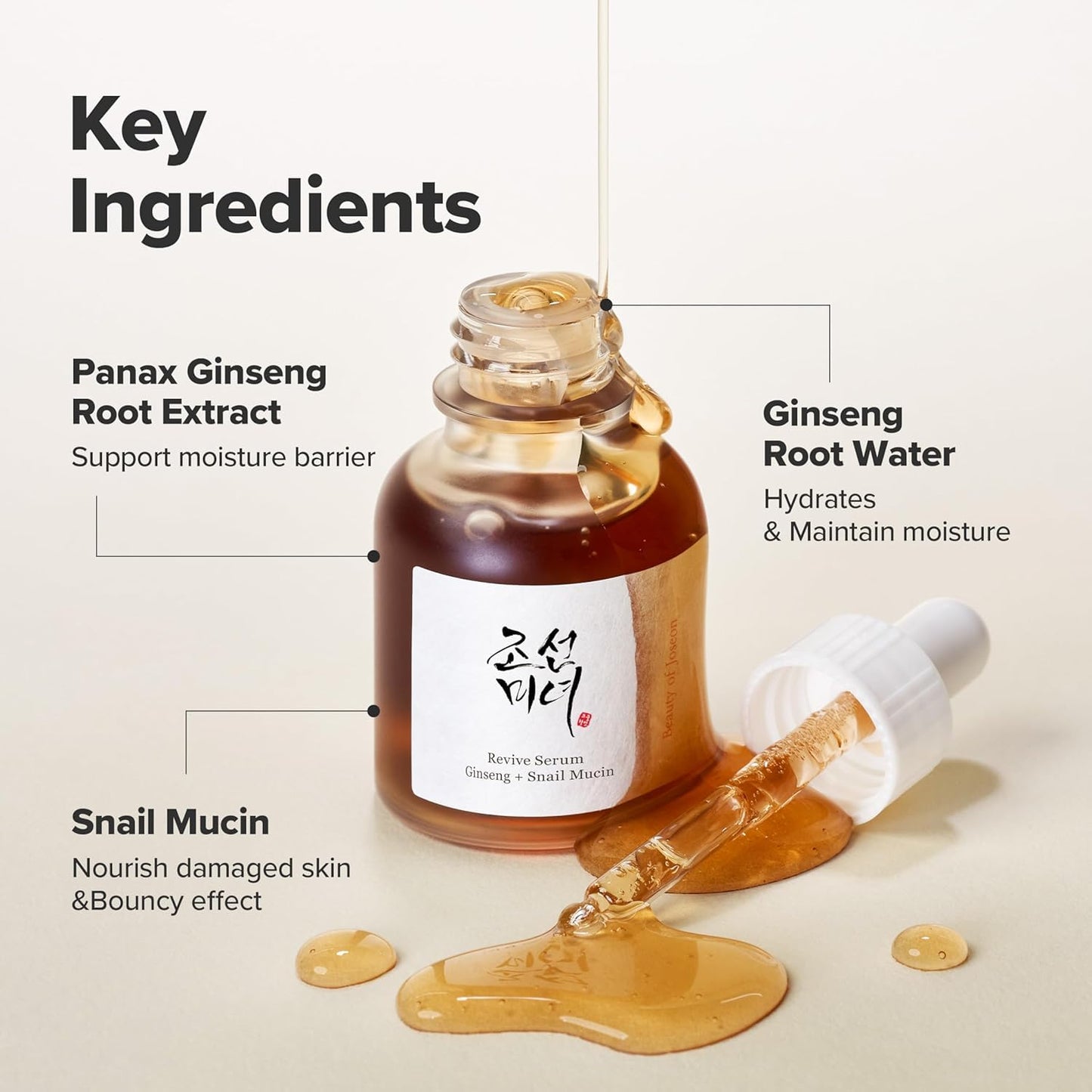 Beauty of Joseon Revive Serum (30ml) | For Damaged Skin| Hydrating, Nourishing, and Youthful Serum | Repair Skin Barrier Moisture | Korean Skincare | Korean Beauty Secret | Sensitive Skin Friendly