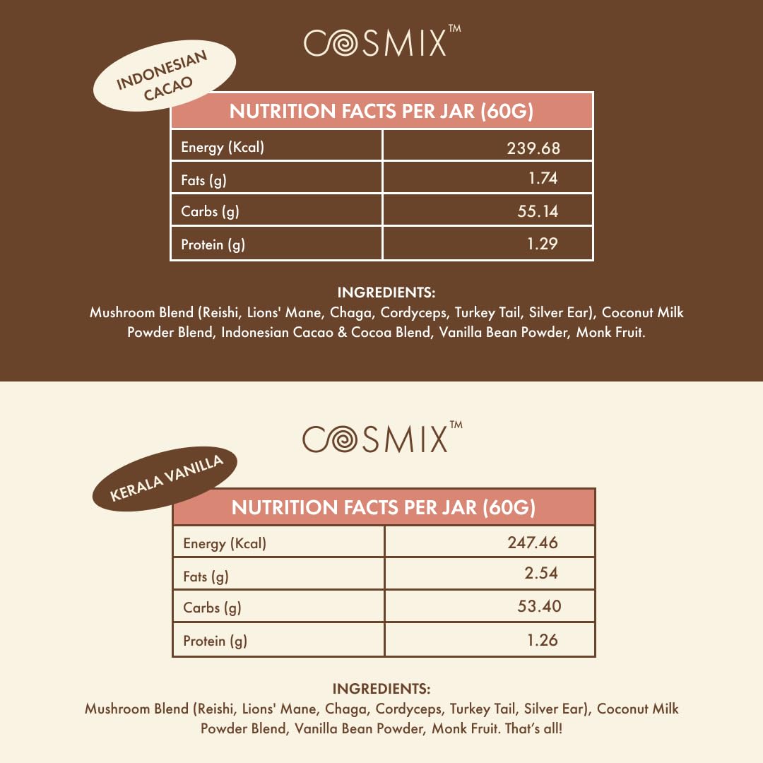 Cosmix Shroom Immune Coffee Booster | Immunity Boosting, Prevent Caffeine Crash | Superfood Blend with Reshi, Chaga & Sliver Ear | No Added Sugar | Vegan| 60g - 40 servings (Real Kerala Vanilla Bean)