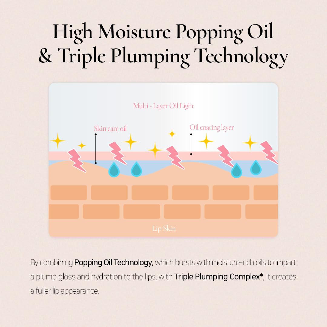 DINTO Blur-Jelly Plumping Lip Tint (775 Woody GelÃ©e, 3.5g) Korean Hydrating Water-Based Jelly Tint with Mild Plumping Effect, Non-Sticky, Long-Lasting Glossy Lip Stain, Vegan & Cruelty-Free