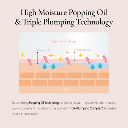 DINTO Blur-Jelly Plumping Lip Tint (775 Woody GelÃ©e, 3.5g) Korean Hydrating Water-Based Jelly Tint with Mild Plumping Effect, Non-Sticky, Long-Lasting Glossy Lip Stain, Vegan & Cruelty-Free