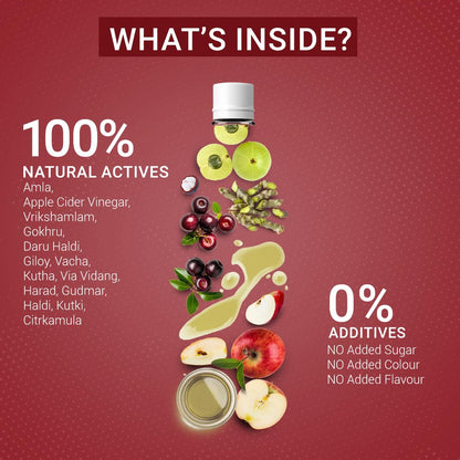 SESA Ayurvedic Activslim Juice 1 Lt Helps in Weight Management Made with Apple Cider Vinegar Healthy Diet Drink Active Slim, No added Sugar, Colour or Flavour (1 Lt)