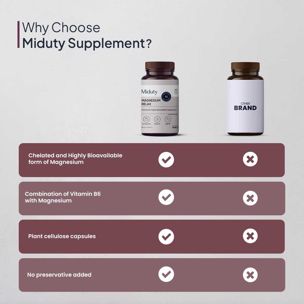 Miduty Palak Notes Magnesium Relax Supplement Tablets - Best Magnesium Bis glycinate For Men and Women- Magnesium Oxide Vitamin B6 B5 - Leg cramps - Muscle Cramp-Migraine -Good Sleep-60 Capsules