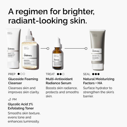 The Ordinary Multi-Antioxidant Radiance Serum, Damage Fighting Formulation to Protect & Brighten Skin, 30ml