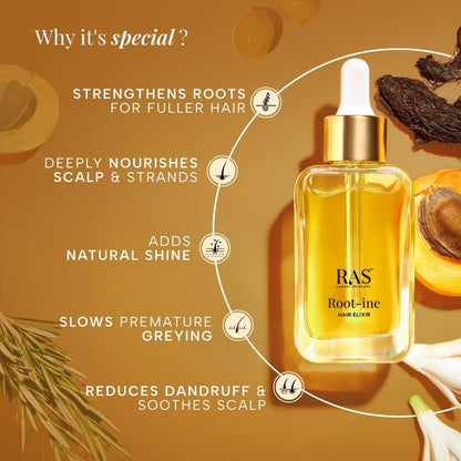 Ras Root-ineâ„¢ Hair Elixir with 30 Regenerative Botanicals