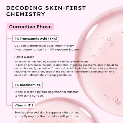 Hyphen 4% Tranexamic Acid + 5% Niacinamide Biphasic De-Pigmentation Serum | Correction & Prevents Hyperpigmentation, Dark Spots & Melasma| In-vivo tested & Non-Comedogenic| Deep Penetration - 30 ml
