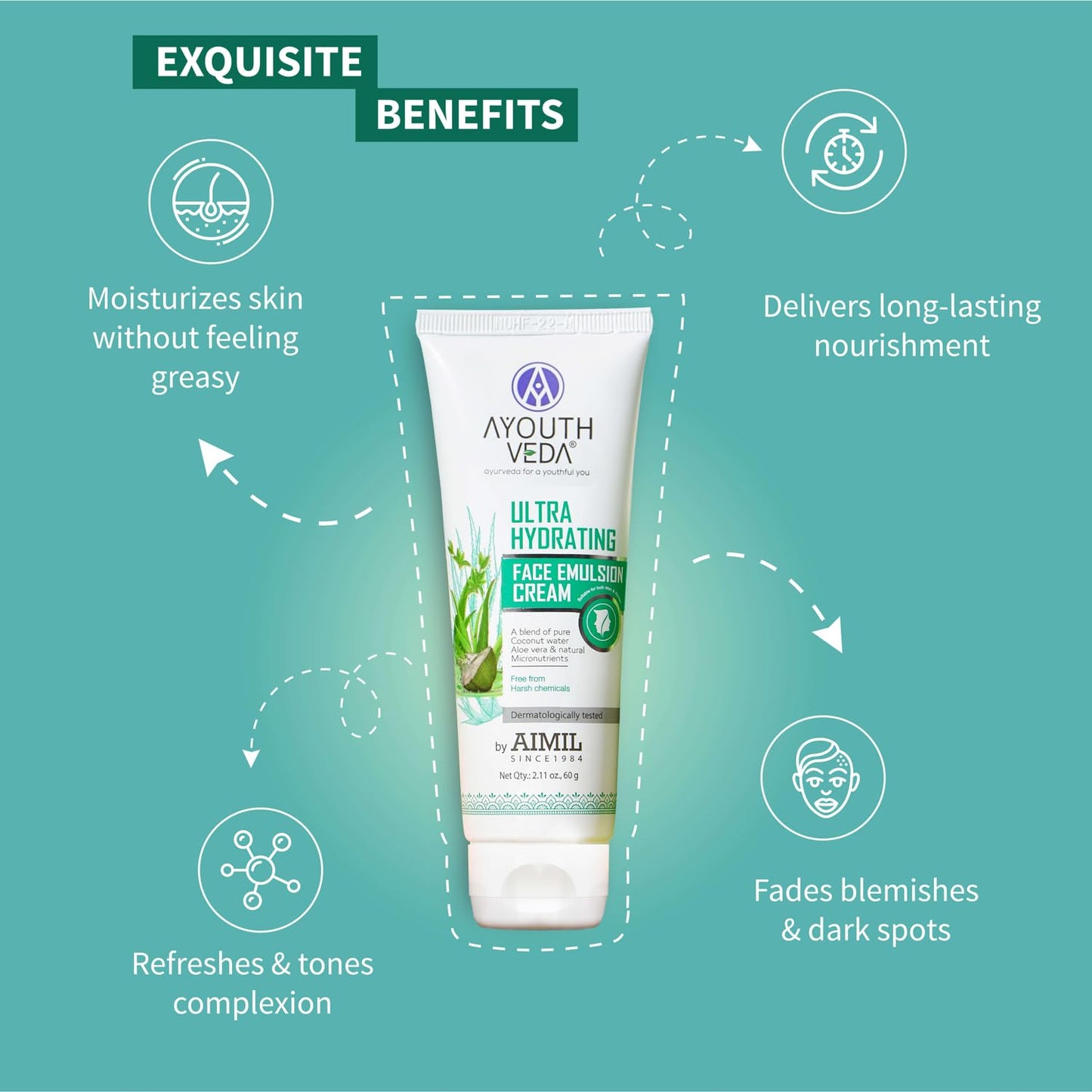 Ayouthveda Ultra Hydrating Face Emulsion Cream | Natureâ€™s Goodness for 24 hours Hydration | Moisturizes, Tones, and Brightens Skin | Prevent Dark spots, Blackheads and Blemishes | With Coconut Water, Aloe Vera, and Green Tea - (Pack Of 1; 60G)