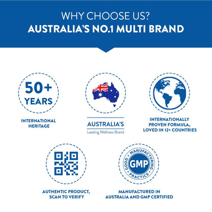 Swisse Men's Multivitamin - Manufactured In Australia, Imported Multivitamin From Australia's No.1 Multivitamin Brand - Boosts Energy, Stamina & Vitality With Ginseng & 35 Other Vital Herbs, Vitamins & Minerals (60 Tabs)