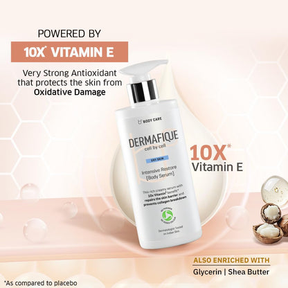 Dermafique Intensive Restore Body Lotion Serum with 10X Vitamin E benefit 300ml, Body Lotion for Dry Skin, Suitable for Winters & 100 hour Deep moisturisation, Moisturizer for Body | Dermatologist Tested