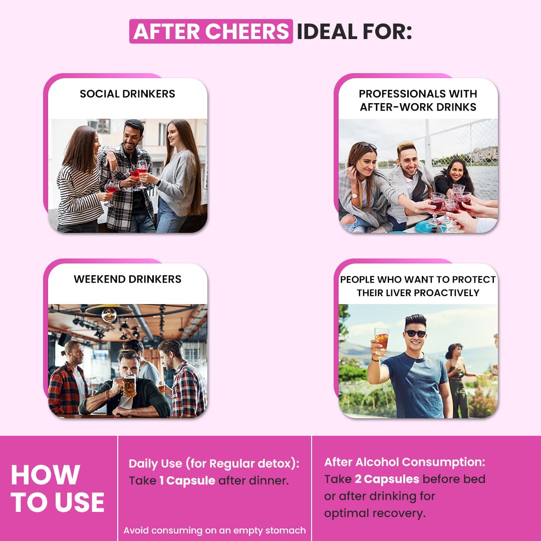 NATURYZ After Cheers Liver & Alcohol Detox Supplement with Milk Thistle, N-Acetyl Cysteine (NAC), Green Tea & Beetroot | Advanced Liver Health, Hangover Recovery | Helps detox After Drinking | 60 Vegetarian Capsules