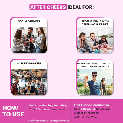 NATURYZ After Cheers Liver & Alcohol Detox Supplement with Milk Thistle, N-Acetyl Cysteine (NAC), Green Tea & Beetroot | Advanced Liver Health, Hangover Recovery | Helps detox After Drinking | 60 Vegetarian Capsules