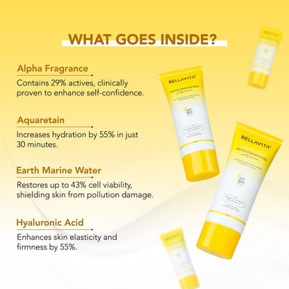 BELLAVITA Sunscreen SPF 50, Mood Enhancing Sunscreen, PA++++, Non-Greasy, No White Cast | Broad Spectrum & UVA+UVB Protection | For Men & Women- 50 ML