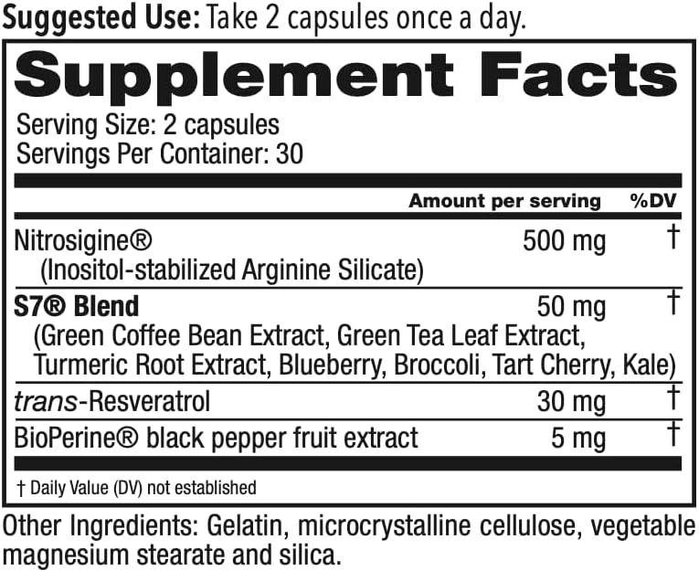 Juvenon BloodFlow-7 Nitric Oxide Supplements for Men & Women - Natural Nitric Oxide Booster with NitrosigineÂ® + S7Â® - Blood Flow & Circulation Support