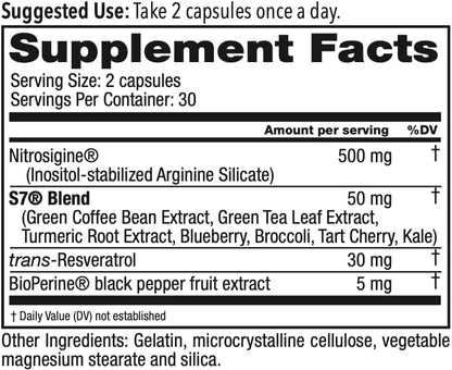 Juvenon BloodFlow-7 Nitric Oxide Supplements for Men & Women - Natural Nitric Oxide Booster with NitrosigineÂ® + S7Â® - Blood Flow & Circulation Support