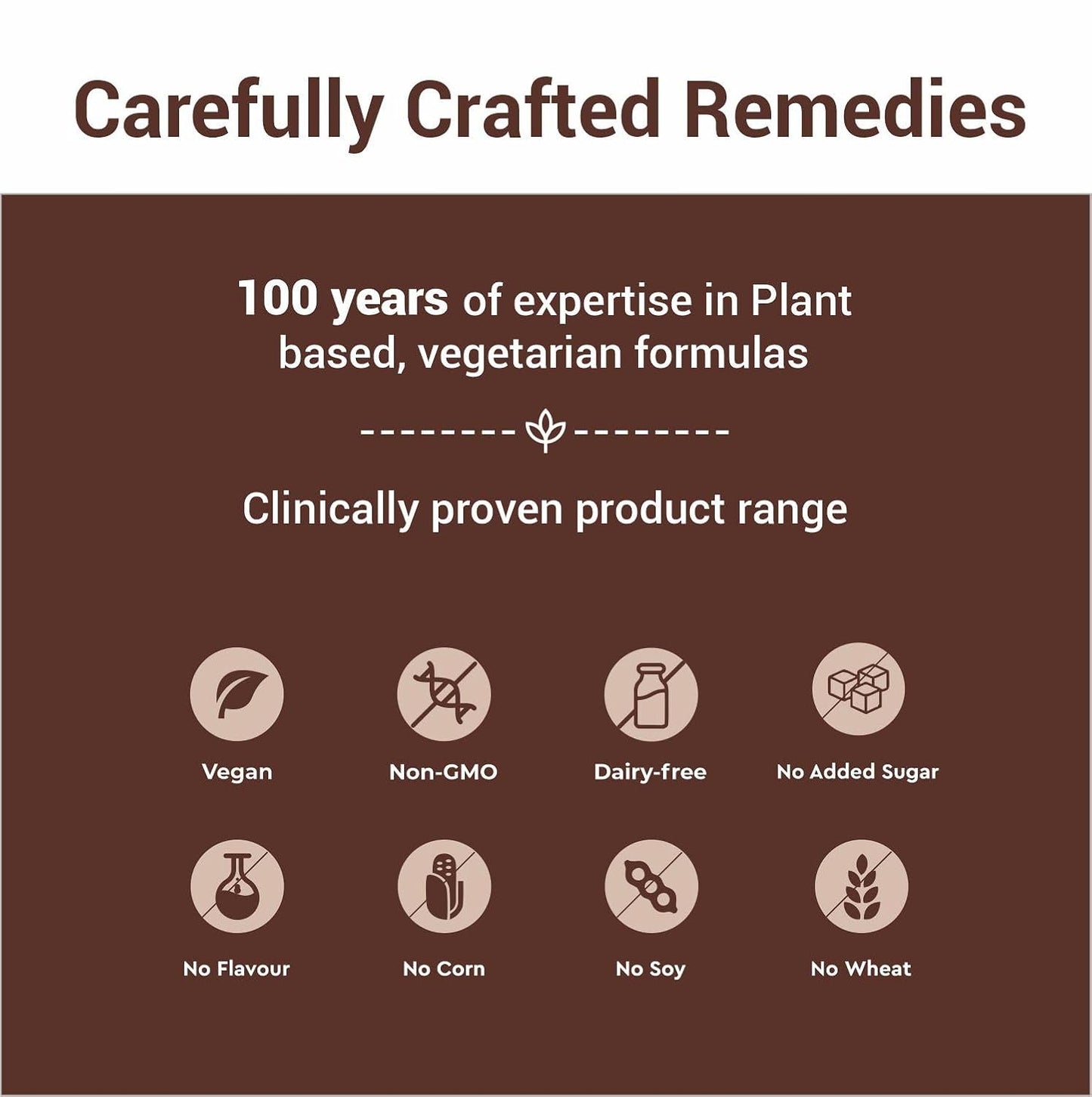 Cureveda Digest Elixir Herbal Syrup, Ayurvedic Tonic for Detox, Enrich with Aloe Vera and Chitrak (450 ml)