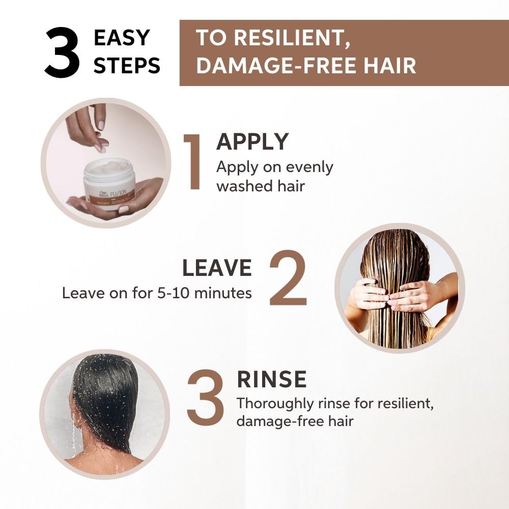 Wella Professionals Fusion Intense Repair Hair Mask for Damaged Hair | 150 ml | Dry Damaged Hair Treatment | With Silk Amino Acids | To Strengthen Hair against Breakage