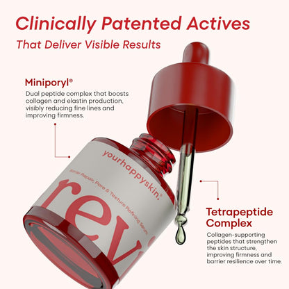 Revive Face Serum | 12% Niacinamide, Azelaic Acid & Ceramides | Refine Pore, Clear & Smooth Skin Tone | For Oily, Sensitive & Dry Skin | Men & Women | Clinically Patented Actives | 30 Ml