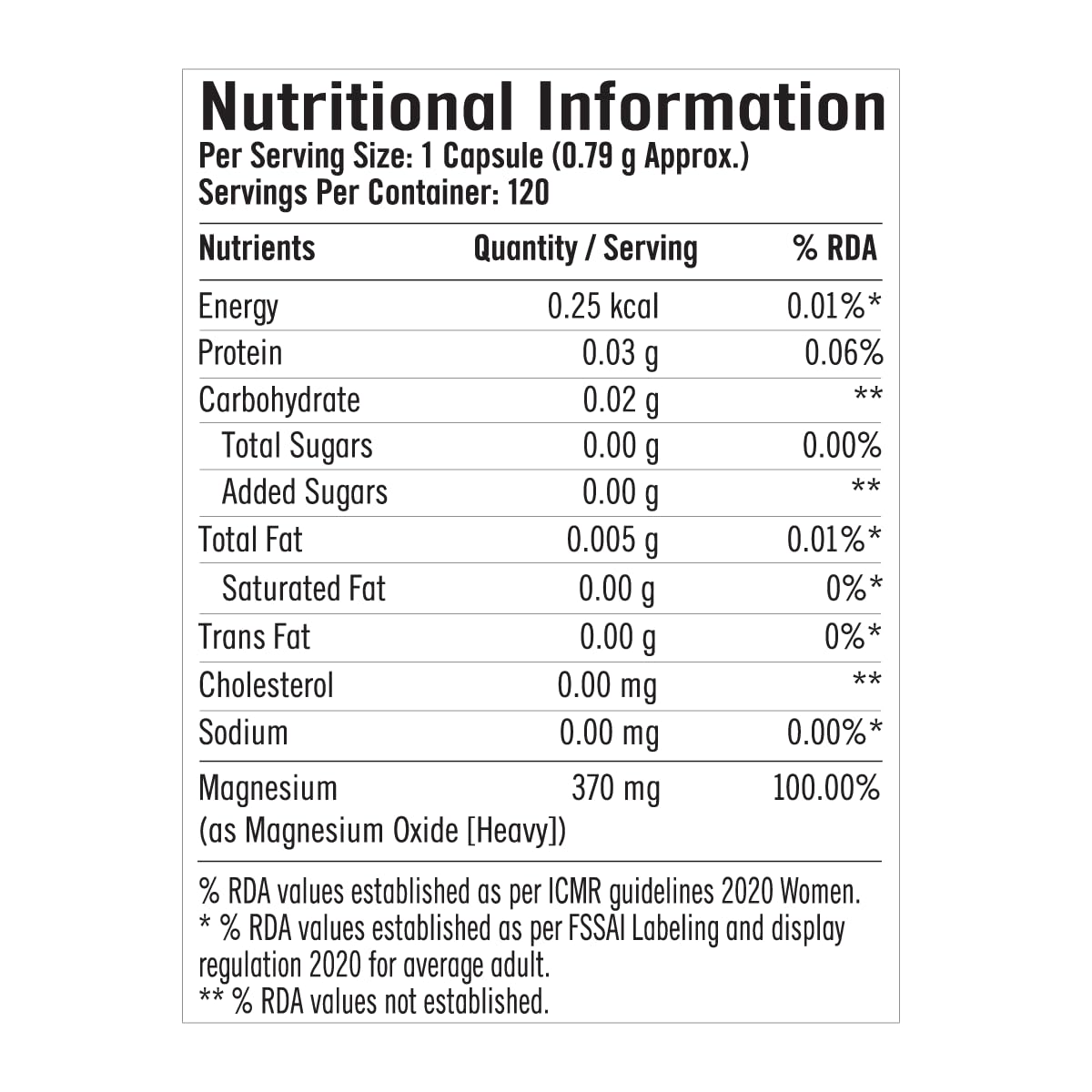 GNC Magnesium 370mg | 120 Capsules | Strengthens Bones & Teeth | Promotes Calcium Absorption | Relieves Stress Symptoms | Supports Cell Functions | Formulated in USA | 370mg Per Serving