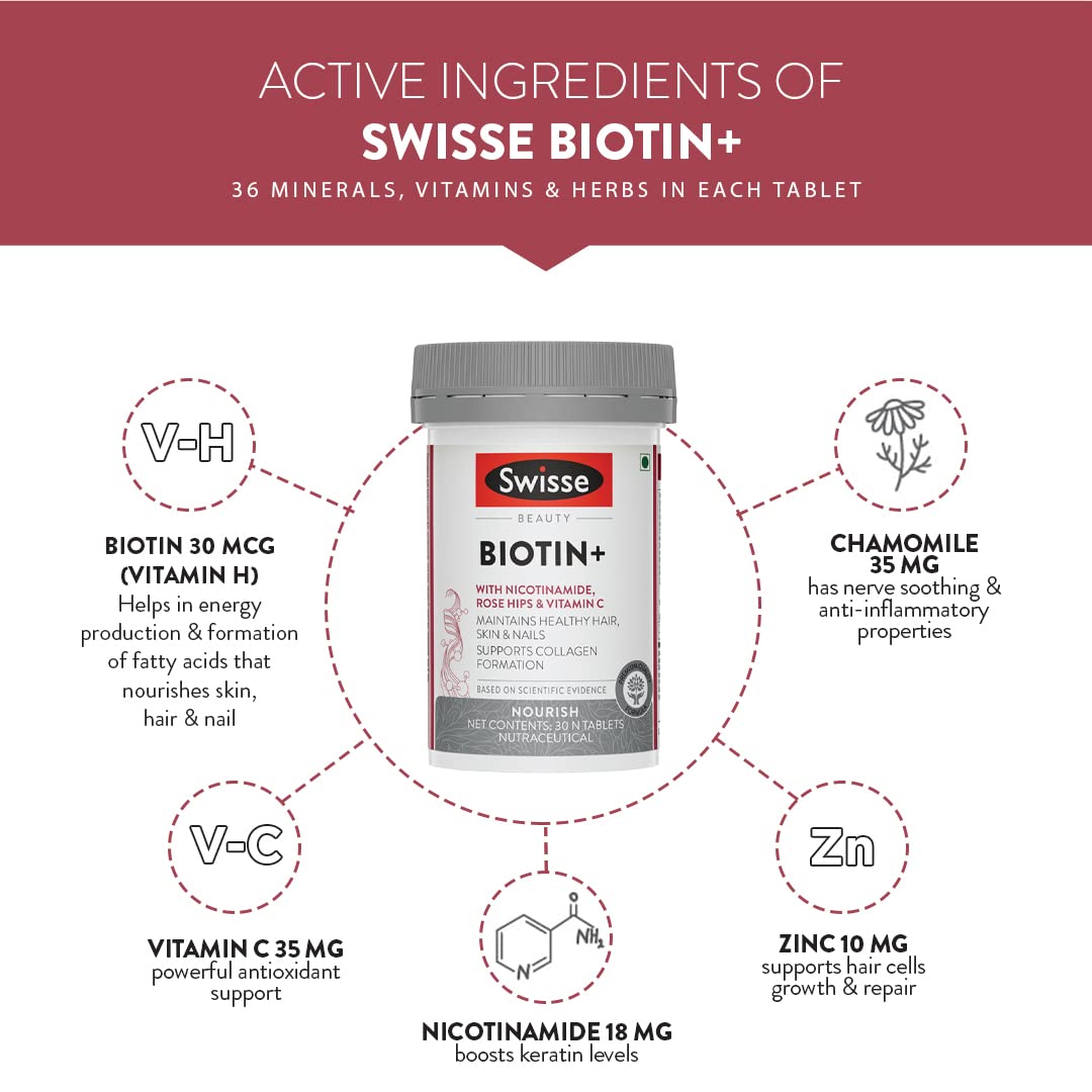Swisse Biotin+ New Improved Formula with 100% RDA of Biotin (Manufactured In Australia) Boosts Keratin Levels, Reduce Hair Loss and Promote Regrowth with Nicotinamide, Rose Hips & Vitamin C For Healthy Hair, Skin & Nails For Both Men & Women (30 Tablets)