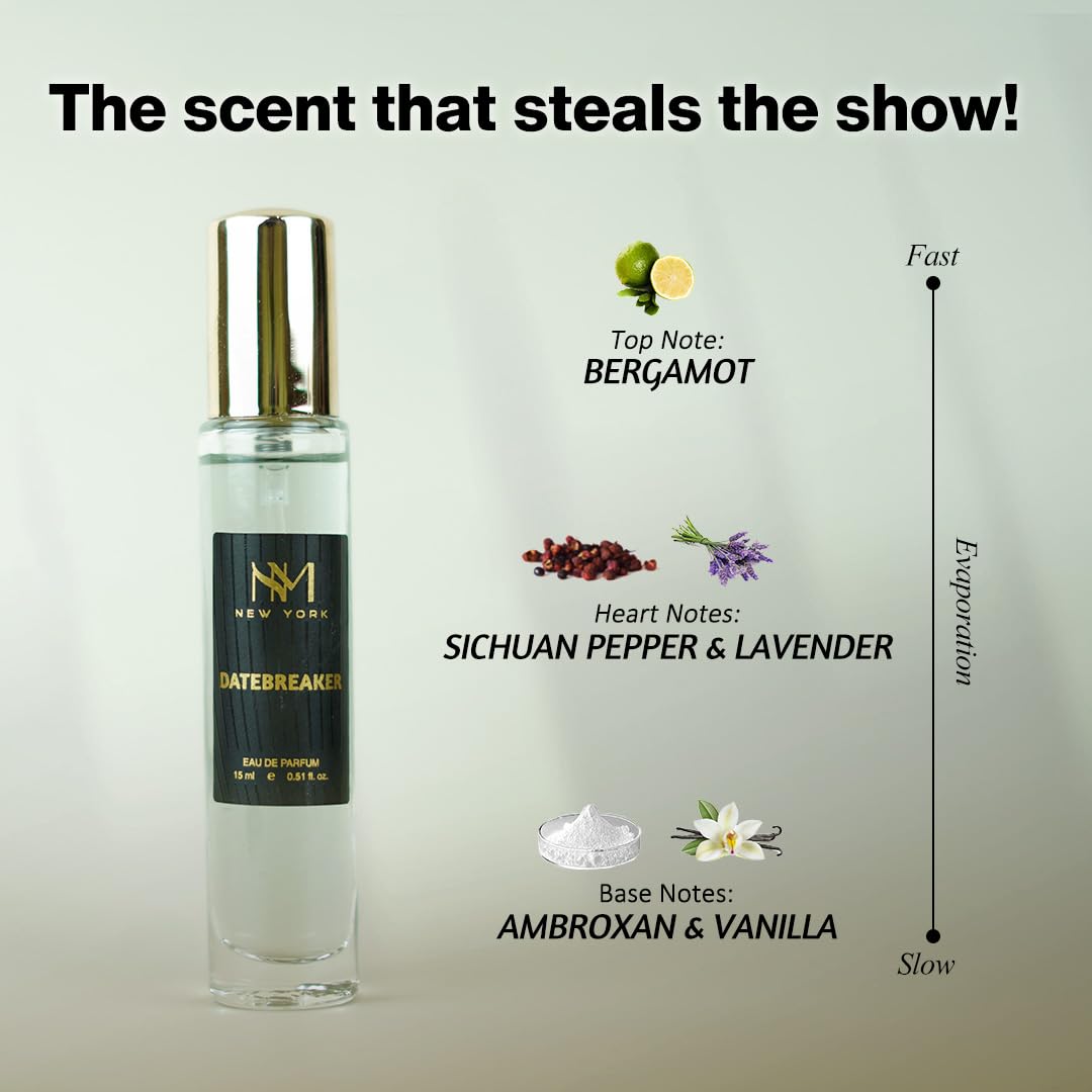 Nourish Mantra NM New York Metropolis Luxury Perfume Set Of 4 | Gift for man | long lasting perfume for man | luxury perfumes | Long Lasting EDP 15 ml Each