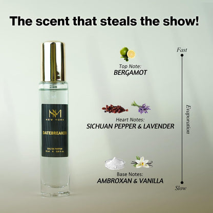 Nourish Mantra NM New York Metropolis Luxury Perfume Set Of 4 | Gift for man | long lasting perfume for man | luxury perfumes | Long Lasting EDP 15 ml Each