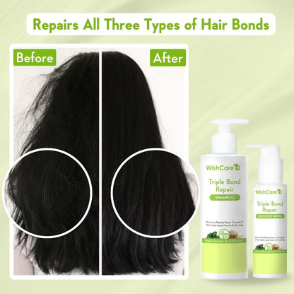 WishCare Triple Bond Shampoo & Hair Growth Serum Combo (250ml+30ml)
