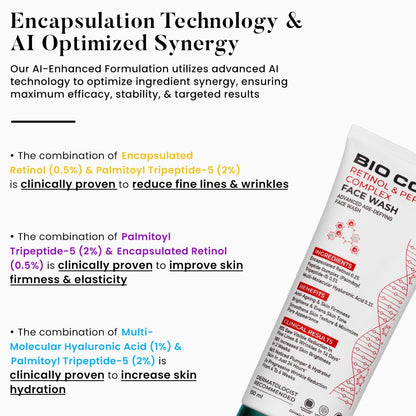 Bio Code 0.2% Encapsulated Retinol Anti-Ageing Face Wash (150ml) â€“ with 0.5% Peptide Complex & 0.3% Multi-Molecular Hyaluronic Acid | AI-Enhanced & Dermatologist Recommended