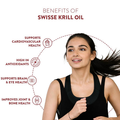 Swisse Antarctic Krill Oil - 1000mg Krill Oil In Each Capsule, Manufactured In Australia - Supports Healthy Heart & Joint Health with Astaxanthin & Phospholipids (30 Capsule)