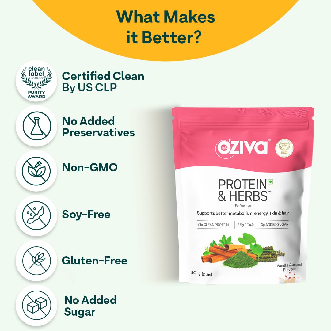 OZiva Protein & Herbs for Women (Vanilla Almond) I Manage Weight, Energy & Metabolism | Clean Protein, Shatavari, Green Tea I No Added Sugar, 2lbs (907gm)