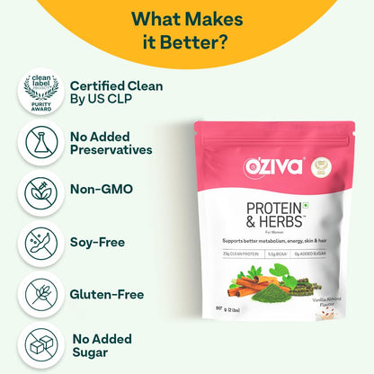 OZiva Protein & Herbs for Women (Vanilla Almond) I Manage Weight, Energy & Metabolism | Clean Protein, Shatavari, Green Tea I No Added Sugar, 2lbs (907gm)