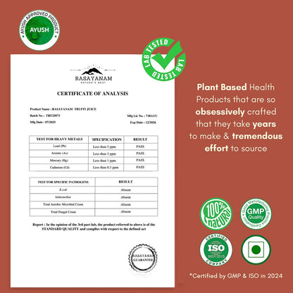 Rasayanam TruFit Juice 750 ml | 17 Herbs for Weight Management & Digestion | Kwath Method | No Sugar | Garcinia, Green Tea, Amla & Moringa | 100% Natural & Safe