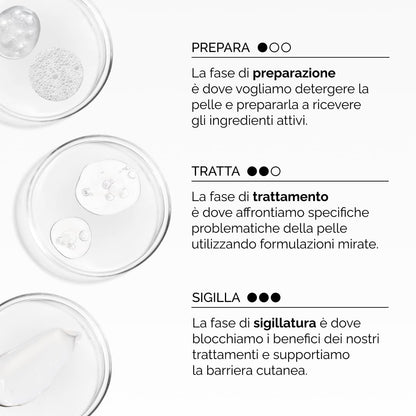 The Ordinary AHA 30% + BHA 2% Peeling Solution, Advanced Exfoliating Peel for Brighter Skin, 30ml