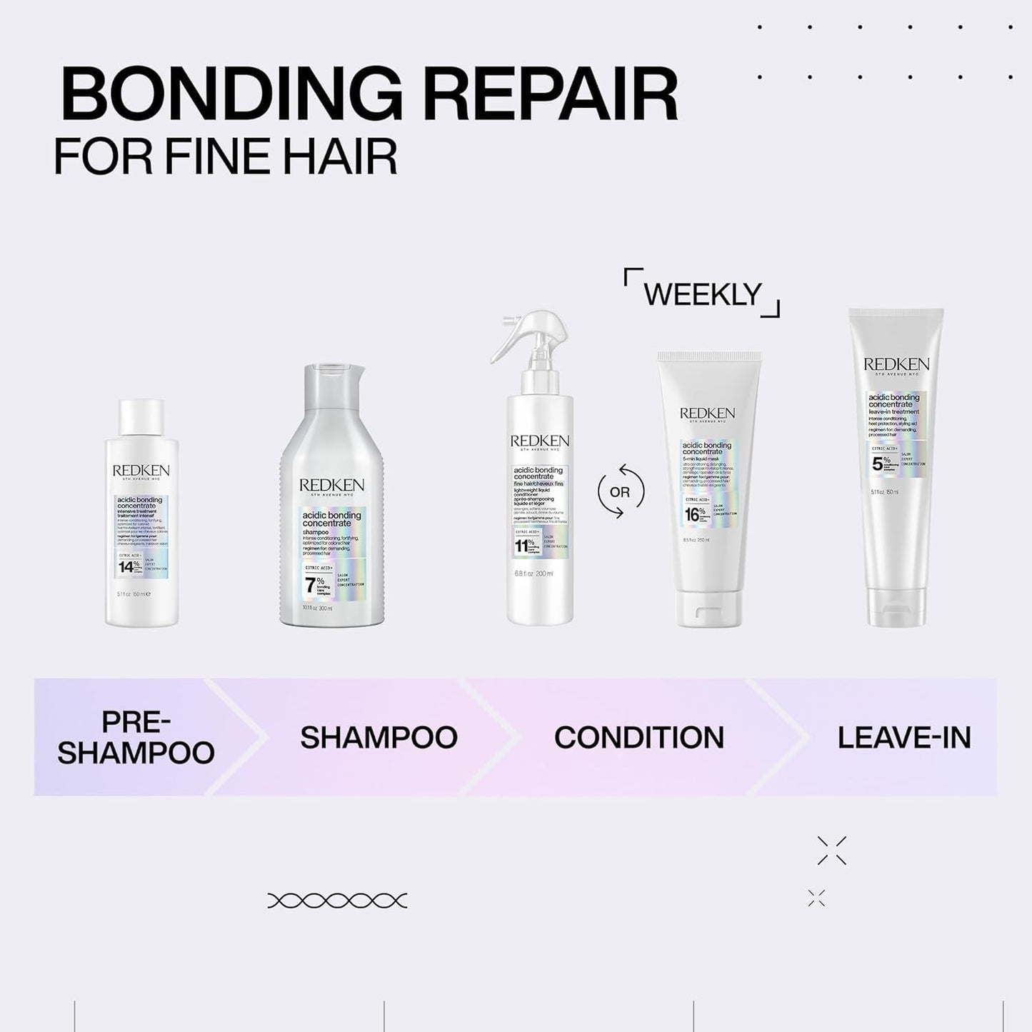 Redken Acidic Bonding Concentrate Sulphate Free Shampoo With Citric Acid, 300 ml | Professional pH Balancing Bond Repair Shampoo For Dry, Damaged, Coloured and Frizzy Hair | For Men & Women
