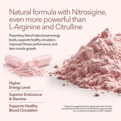 Juvenon BloodFlow-7 Nitric Oxide Supplements for Men & Women - Natural Nitric Oxide Booster with NitrosigineÂ® + S7Â® - Blood Flow & Circulation Support