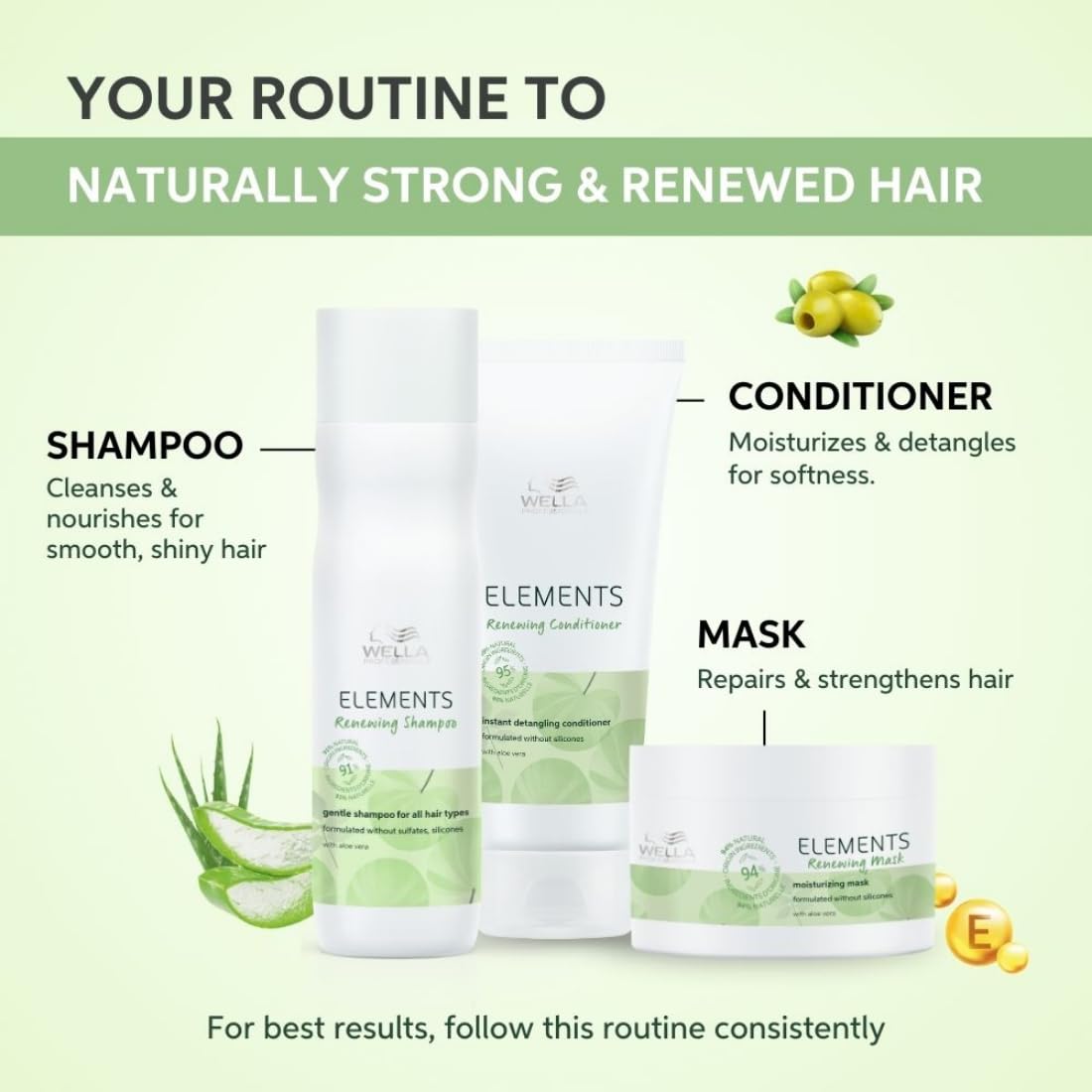 Wella Professionals Elements Renewing Shampoo | Gentle Cleanser for Shiny, Frizz-Free Hair | Sulphate Free Shampoo, Silicone, Paraben Free & Vegan | With Aloe Vera, Vitamin E
