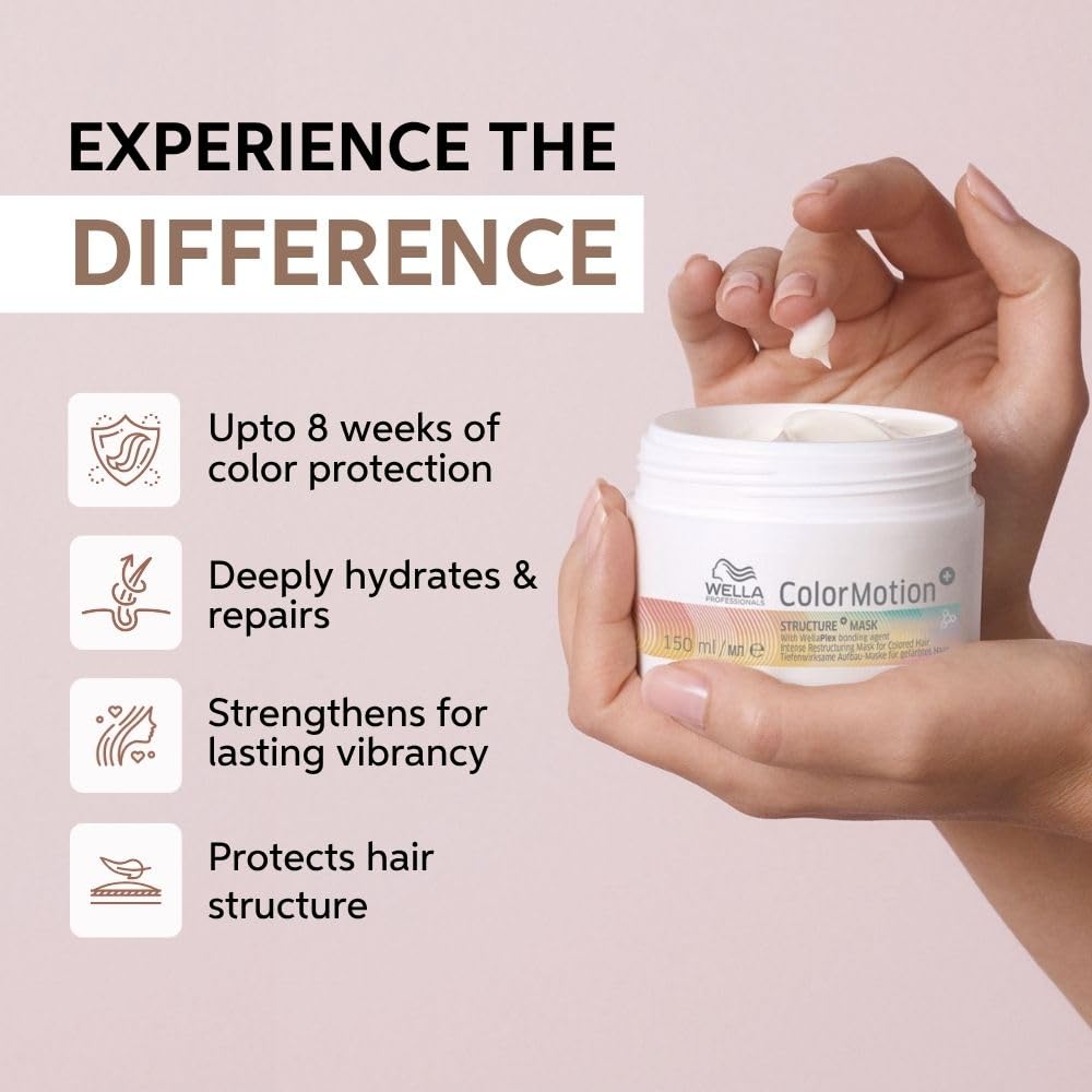 Wella Professionals Colormotion+ Structure+ Mask 150ml