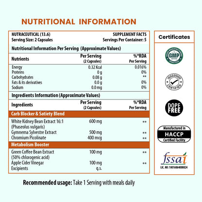 Naturyz Carb Cutter Elite (10)