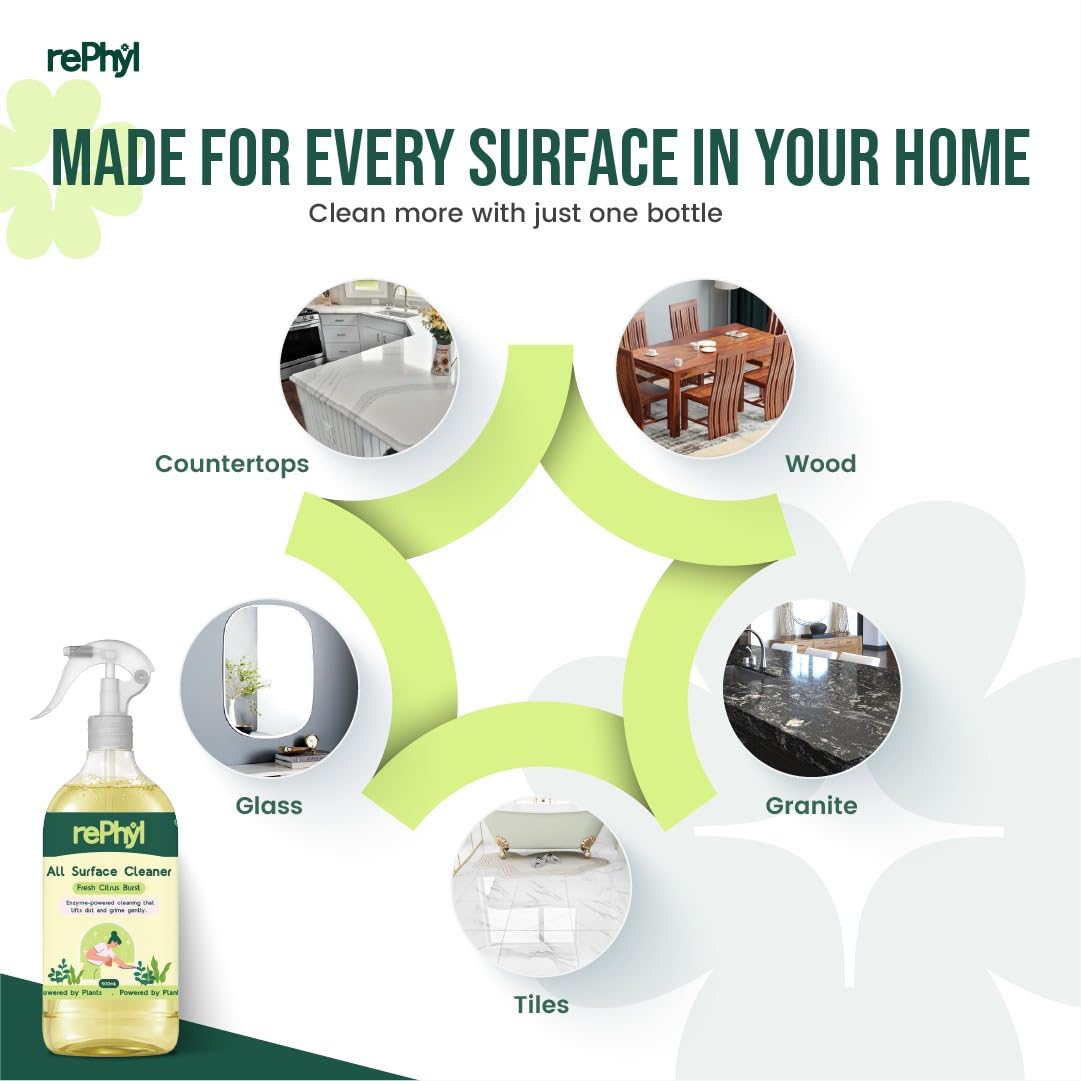 All Purpose Cleaner Spray 500ml | Multi Surface Cleaner | Fresh Citrus | Cleaner for Kitchen, Glass &amp; Home | Removes Dirt, Grease &amp; Germs | Plant-Powered, Non-Toxic, Safe for Kids &amp; Pets