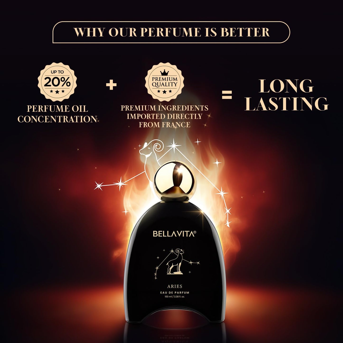 BELLAVITA Zodiac Collection Aries | Long Lasting Perfume for Man and Woman | EDP 100ml | Oud, Floral and Musk Premium Unisex Fragrance for Men and Women