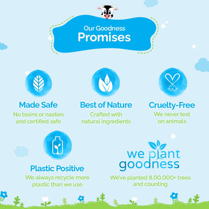 Mamaearth Milky Soft Head to Toe Wash With Oats, Milk, and Calendula for Babies- 200 ml |2-in-1 Tear-Free Body Wash & Shampoo | Moisturizes and Soothes Skin | Travel-friendly Pack