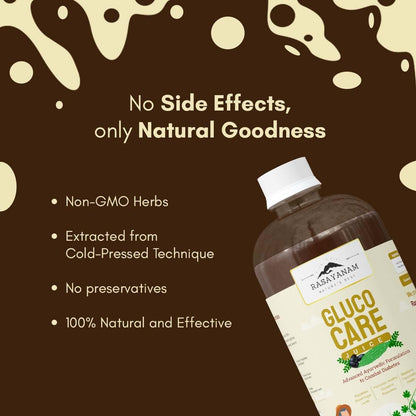 Rasayanam GlucoCare Juice For Diabetes Care | For Blood Sugar Management | Jamun, Karela, Amla, Neem, Methi & More | 100% Natural & Safe | Better Digestion & Gut Health - 750ml