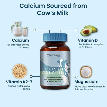 ZEROHARM Holistic Calcium Tablets â€“ High Absorbption Milk-Based Calcium Supplement with Vitamin D3, K2-7, Magnesium, Phosphorous â€“ Supports Bone Strength & Joint Health For Men & Women â€“ 60 Tablets