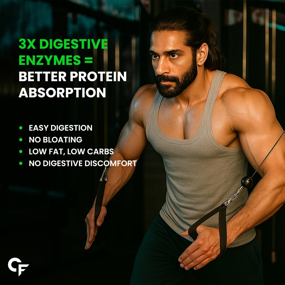 Carbamide Forte Pea Protein Isolate 30Grams Per Serving | Plant Based Protein Powder Isolate With 4.8G BCAA | Unflavoured Plant Pea Protein Powder - 500Grams