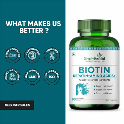 Simply Herbal Natural Biotin Vitamin B7 Capsules for Hair & Skin Enriched With Keratin + Multivitamin + Amino For Men Women (90 Capsules)