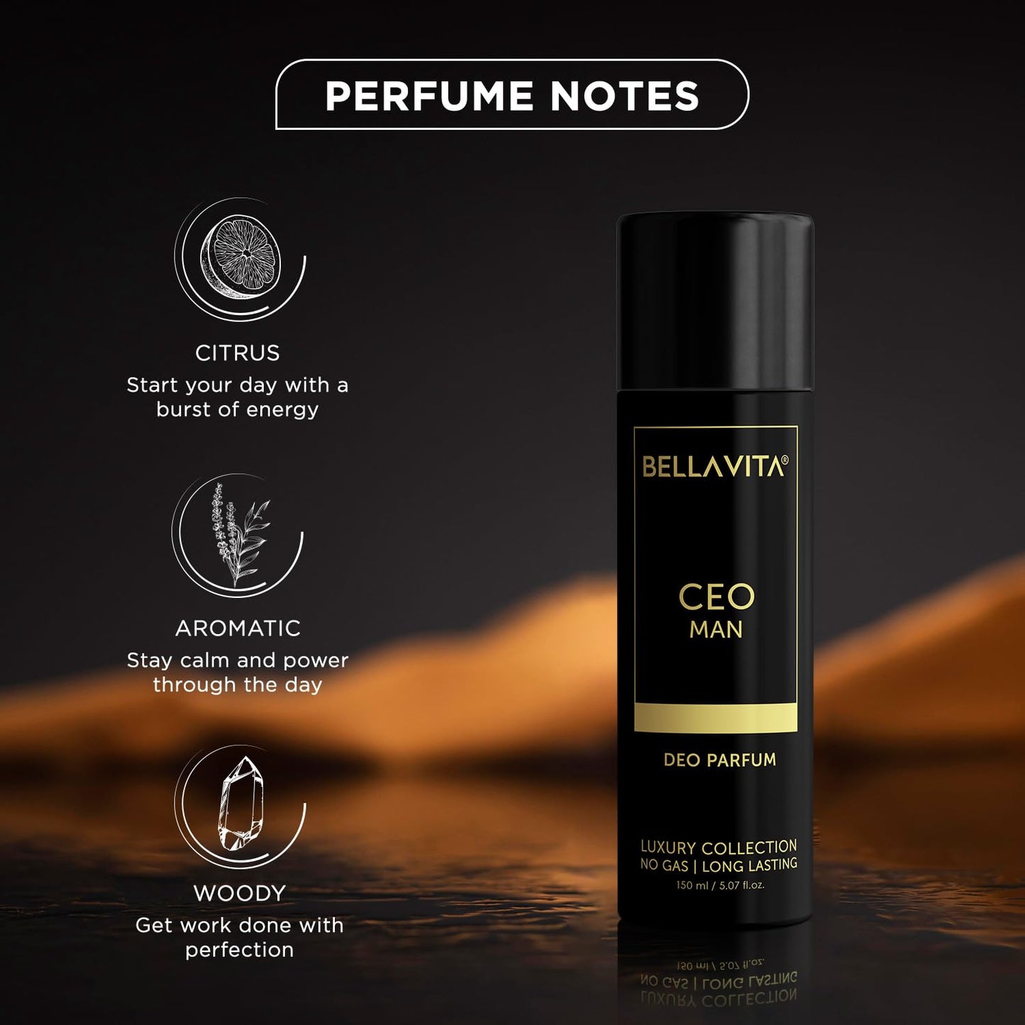 Bella Vita CEO Man Body Perfume 150ml | Premium No Gas Deo for Men | Deodorants Man | Long Lasting Office Fragrance with Tonka, Agarwood & Sophisticated Masculine Notes