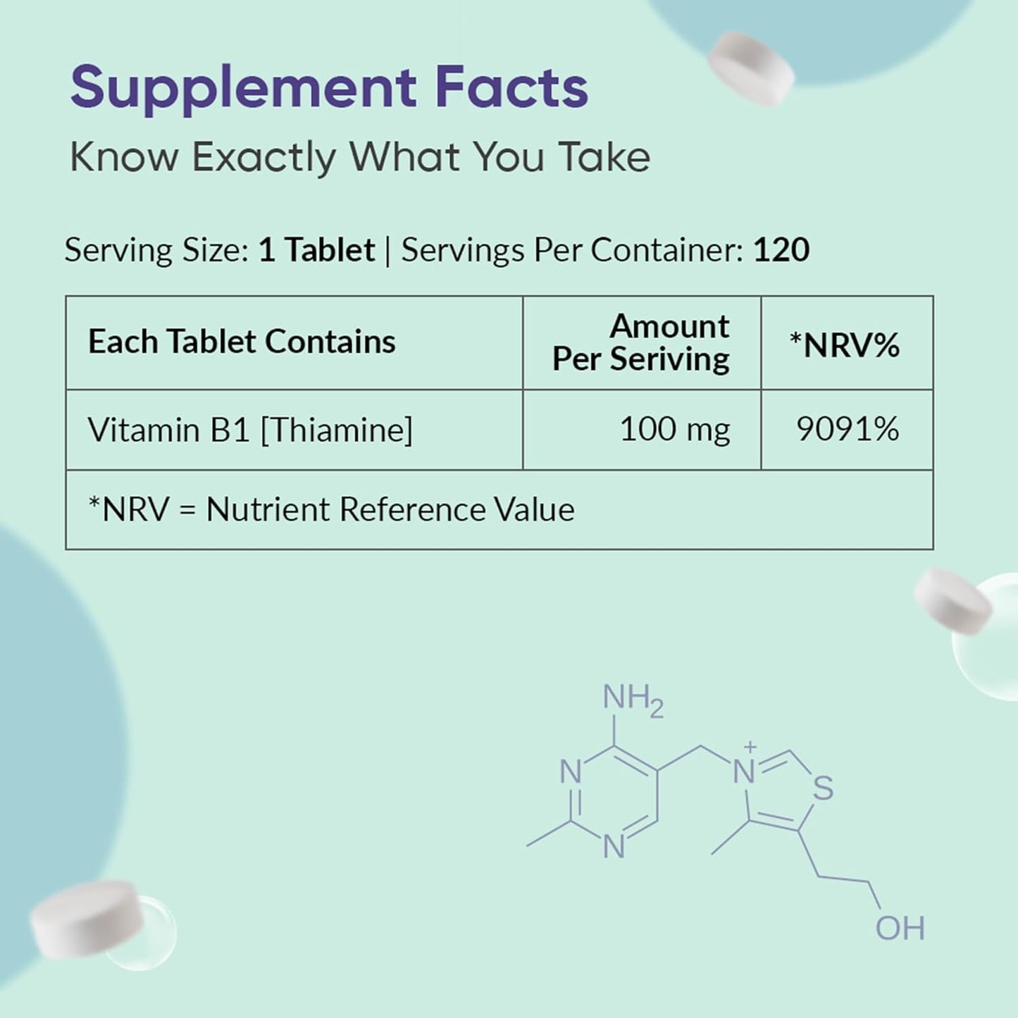 Ambrosial Vitamin B1 Thiamine 100mg - High Strength Vitamin B1 Thiamine for Heart, Immune System, Psychological Function, and Energy Yielding - 120 Tablets