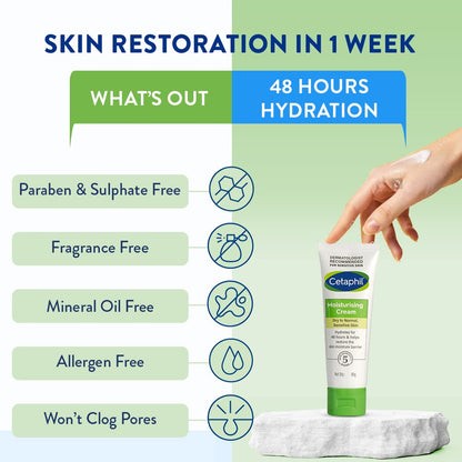 Cetaphil Moisturising Cream for Face & Body, 80g | 48Hr Hydration with Niacinamide, Panthenol & Glycerin | For Dry to Normal Skin | Paraben-Free, Hypoallergenic, Non-Greasy