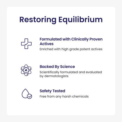 RE' EQUIL Pore Refining Face Toner | Tightens Enlarged Pores | Regulates Oil Production | Retains Moisture & Ph Balance | Alcohol-Free Toner For Oily And Acne Prone Skin |100 Ml