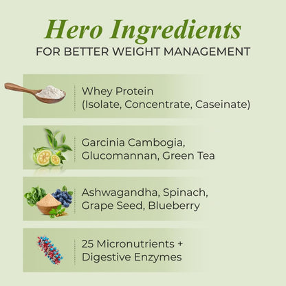 Nutrela Slim Choice Meal Replacement Protein Shake for Weight Loss- 500gm Vanilla Flavor | Weight Management supplement Powder | Goodness of Garcinia Cambogia, Rose Hips & Green Coffee Extract