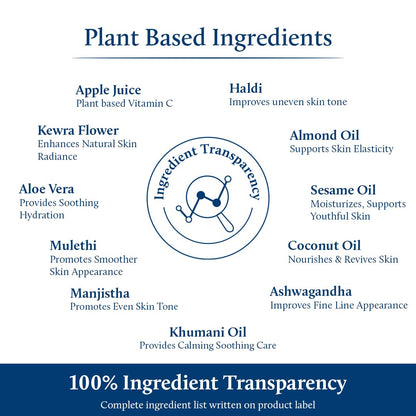 Blue Nectar Natural Vitamin C Face Cream for Glowing Skin Dark Spot Removal Cream for Women with Green Apple and Almond Oil 13 Herbs 50g